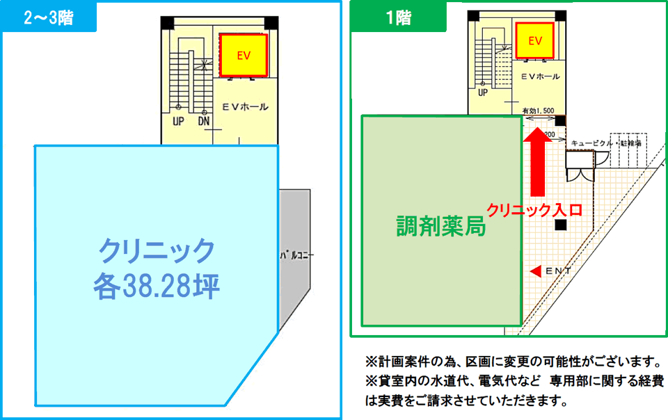 ひばりヶ丘メディカルモール(仮)