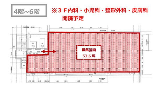 錦糸町駅近郊ビル物件