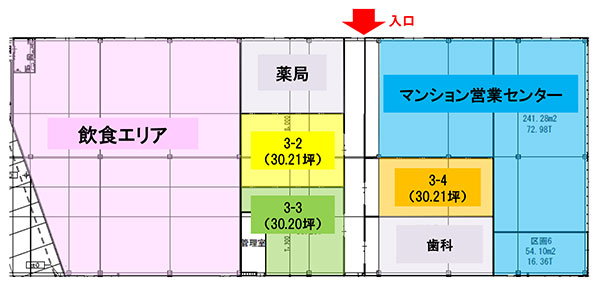 (仮)金町メディカルモール